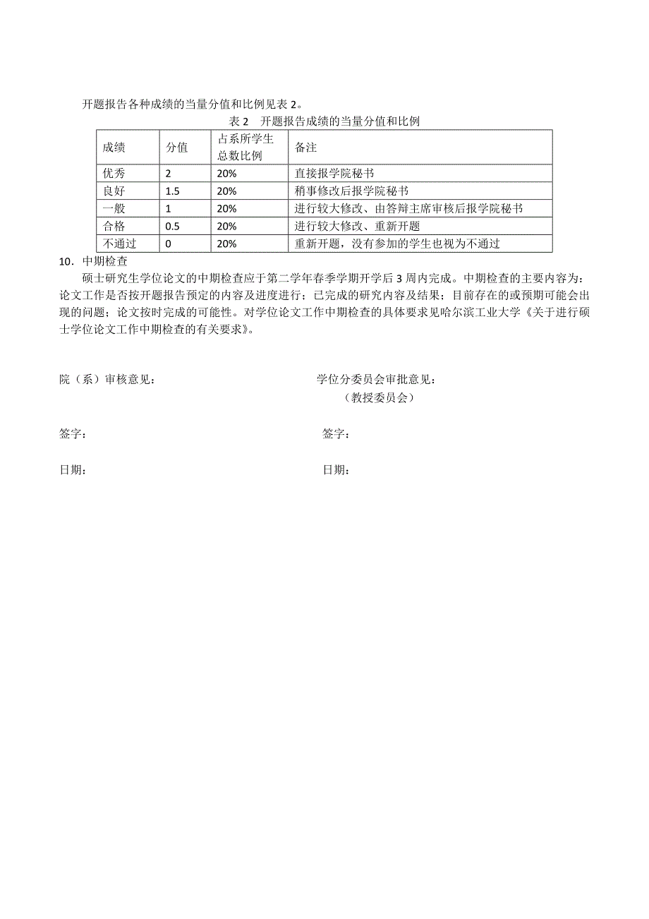 硕士研究生培养方案hitwheducn_第3页