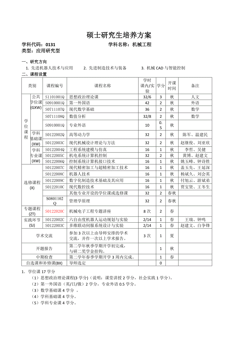 硕士研究生培养方案hitwheducn_第4页