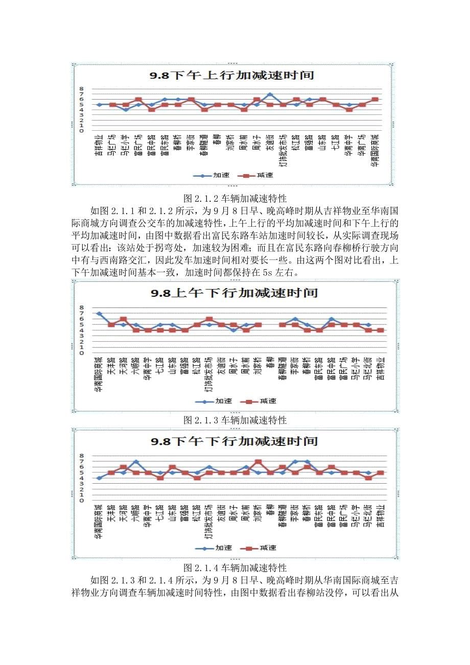 公交实习论文-公交早高峰和晚高峰时期的延误和客流量调查分析.doc_第5页