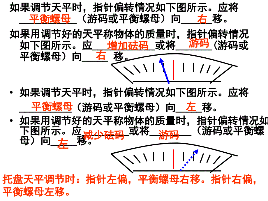 凸透镜成像规律 (2)_第4页