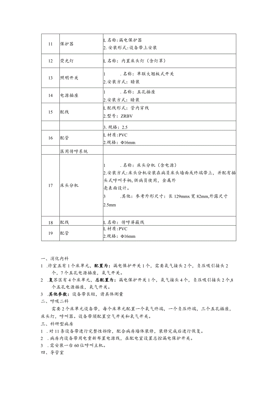 设备带改造项目技术参数及要求_第3页