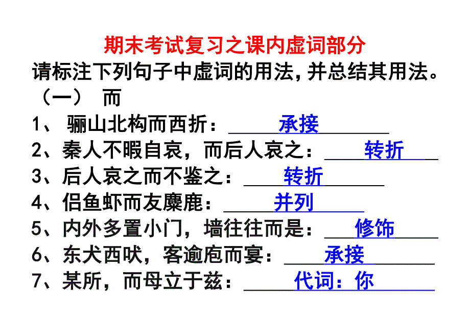 文言句式和词类活用专项突破练习.doc_第1页