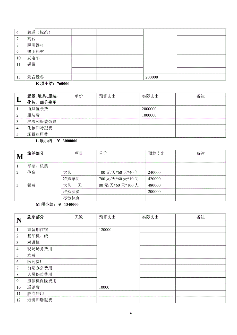 网剧电视剧制作预算表.doc_第4页