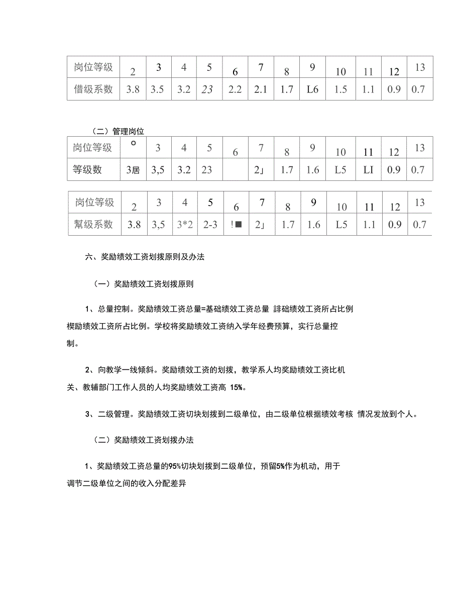 绩效工资分配实施方案(试行)概要_第3页