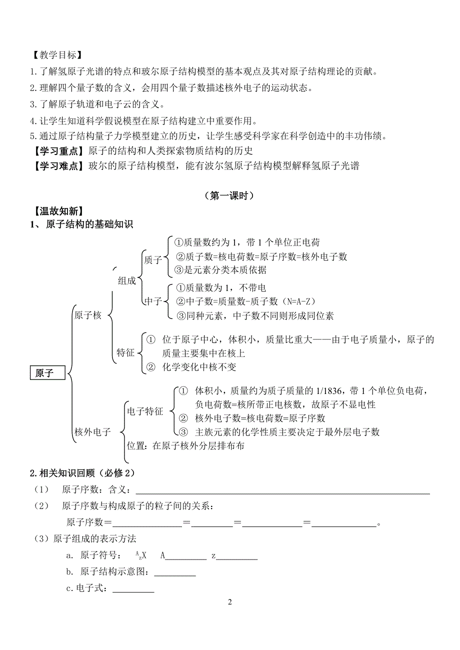 人教版高二化学《第一章 原子结构》精品教案_第2页