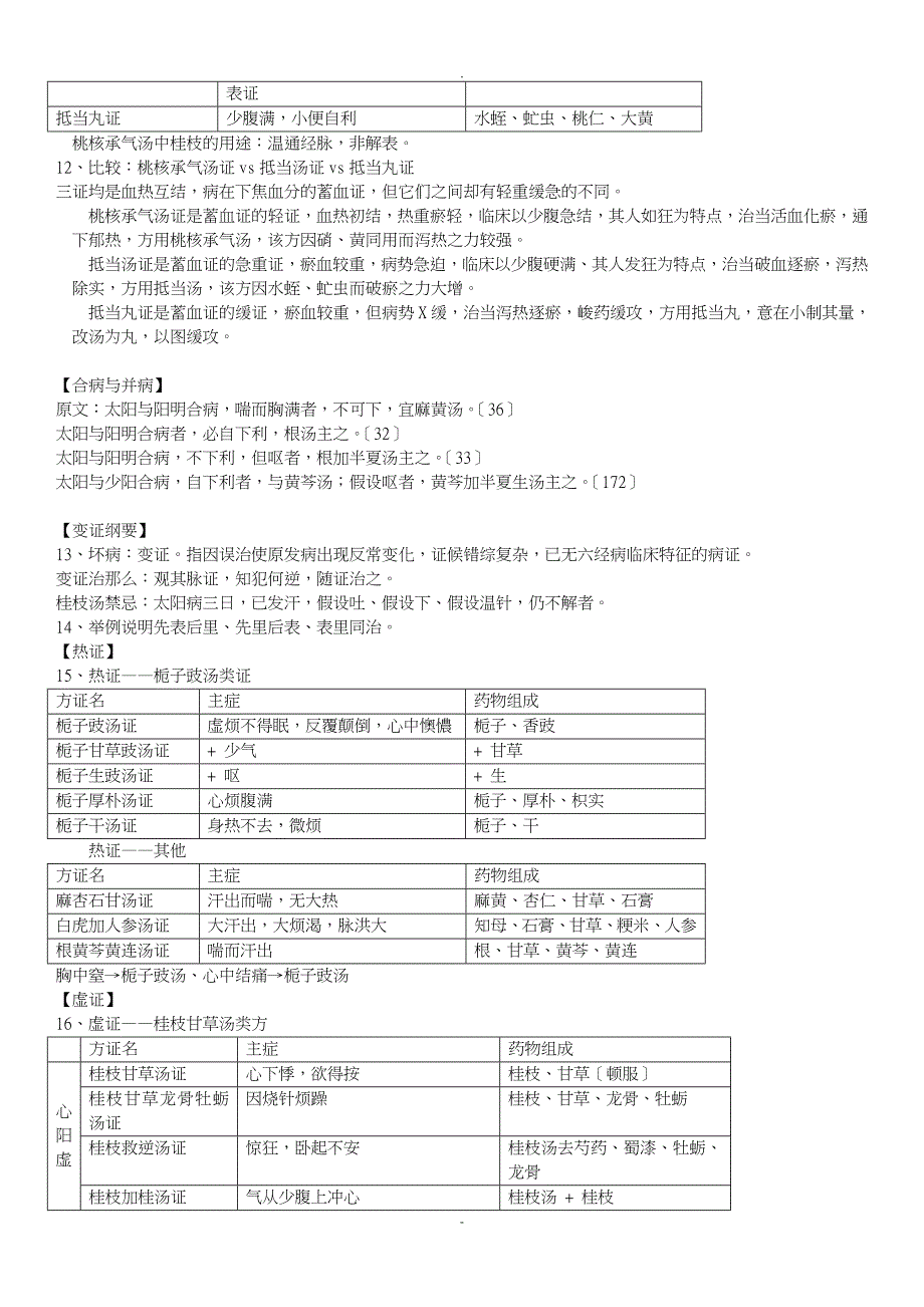 伤寒论选读重点_第3页