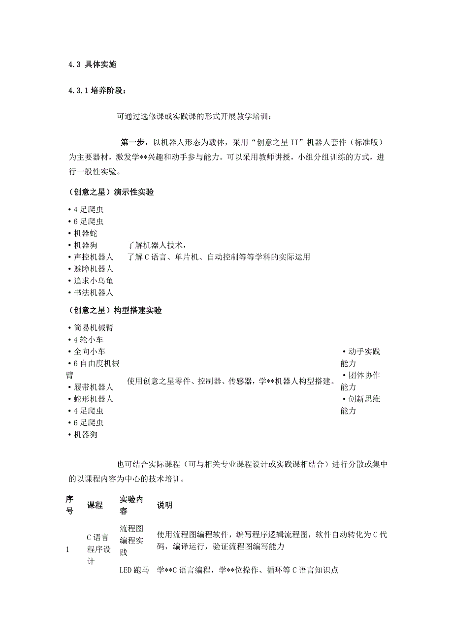 创客中心建设方案_第4页