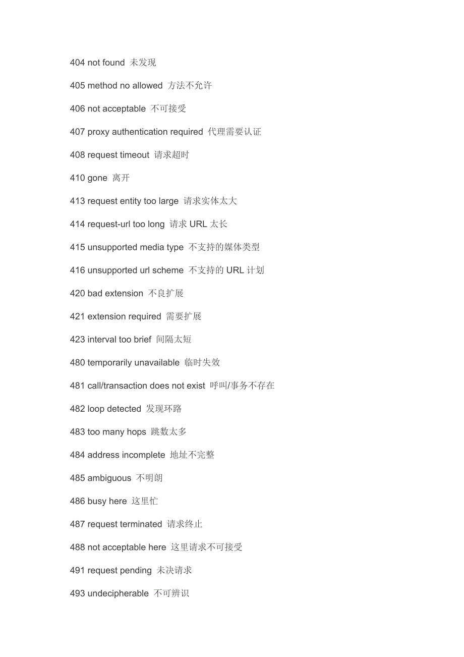 VoLTE SIP代码意义及流程图解_第2页