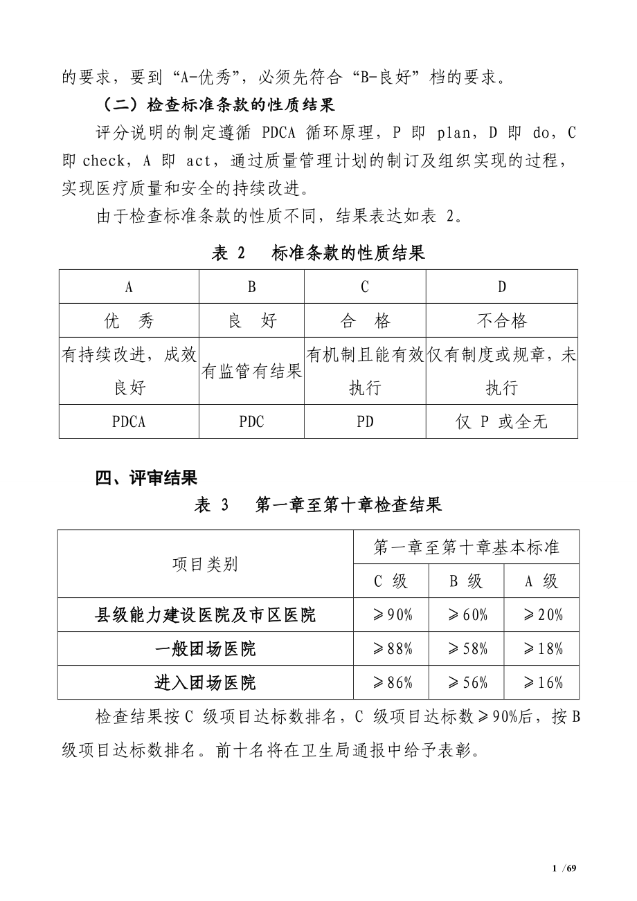 医学专题：一级综合医院评审标准实施细则_第2页