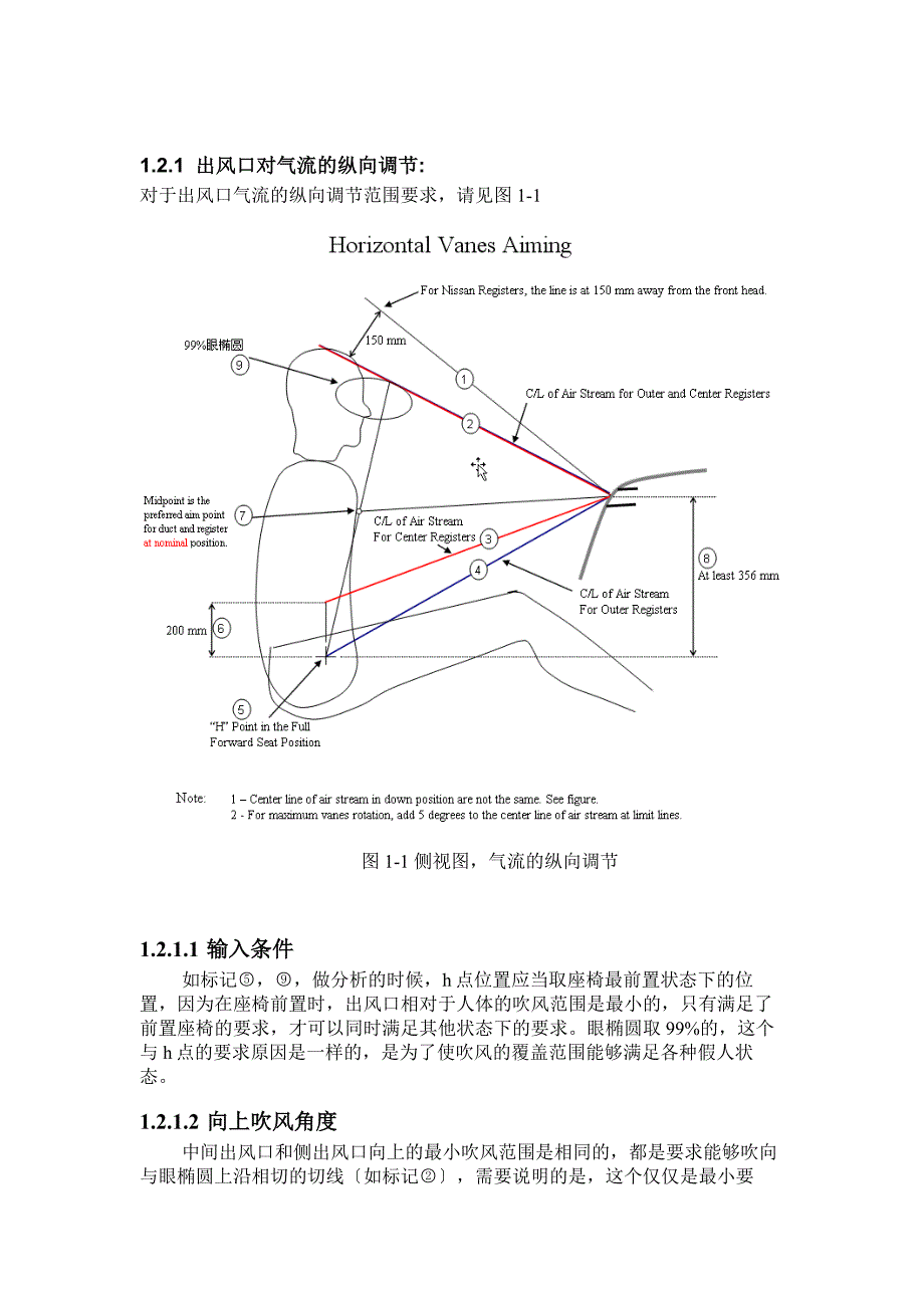 仪表板出风口结构设计规范_第4页