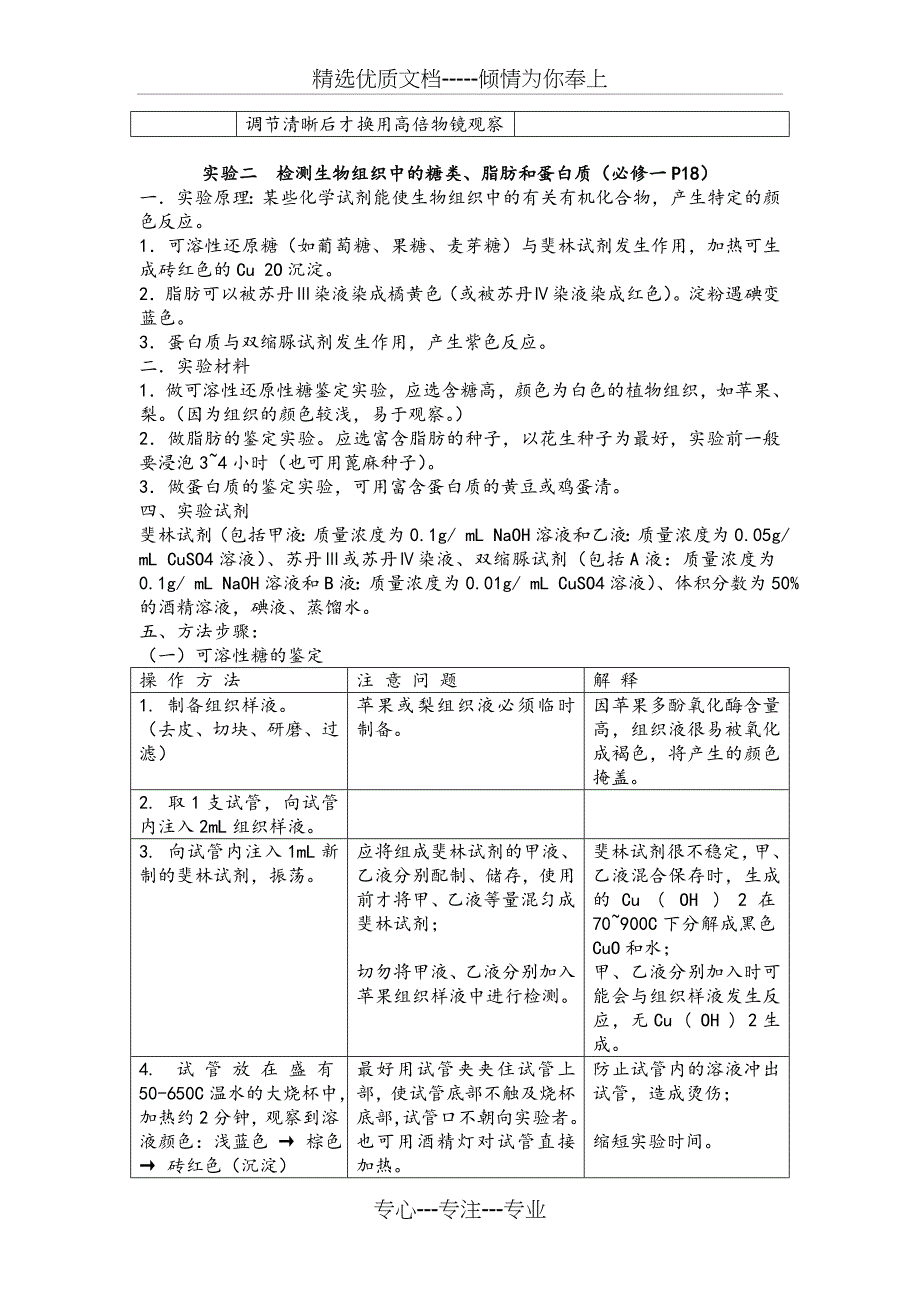 高中生物人教版新课标实验专题{一轮复习)总结_第2页