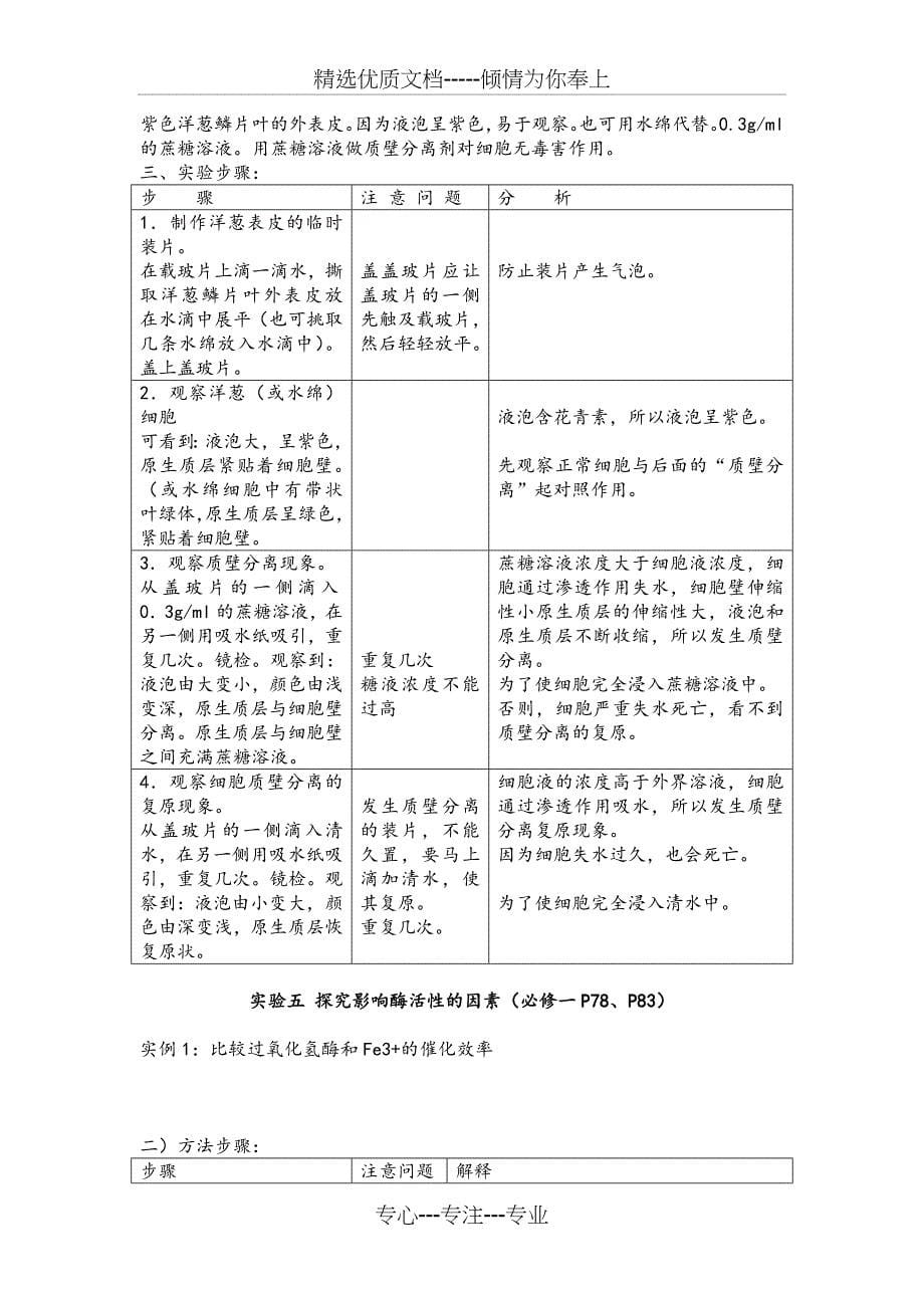 高中生物人教版新课标实验专题{一轮复习)总结_第5页