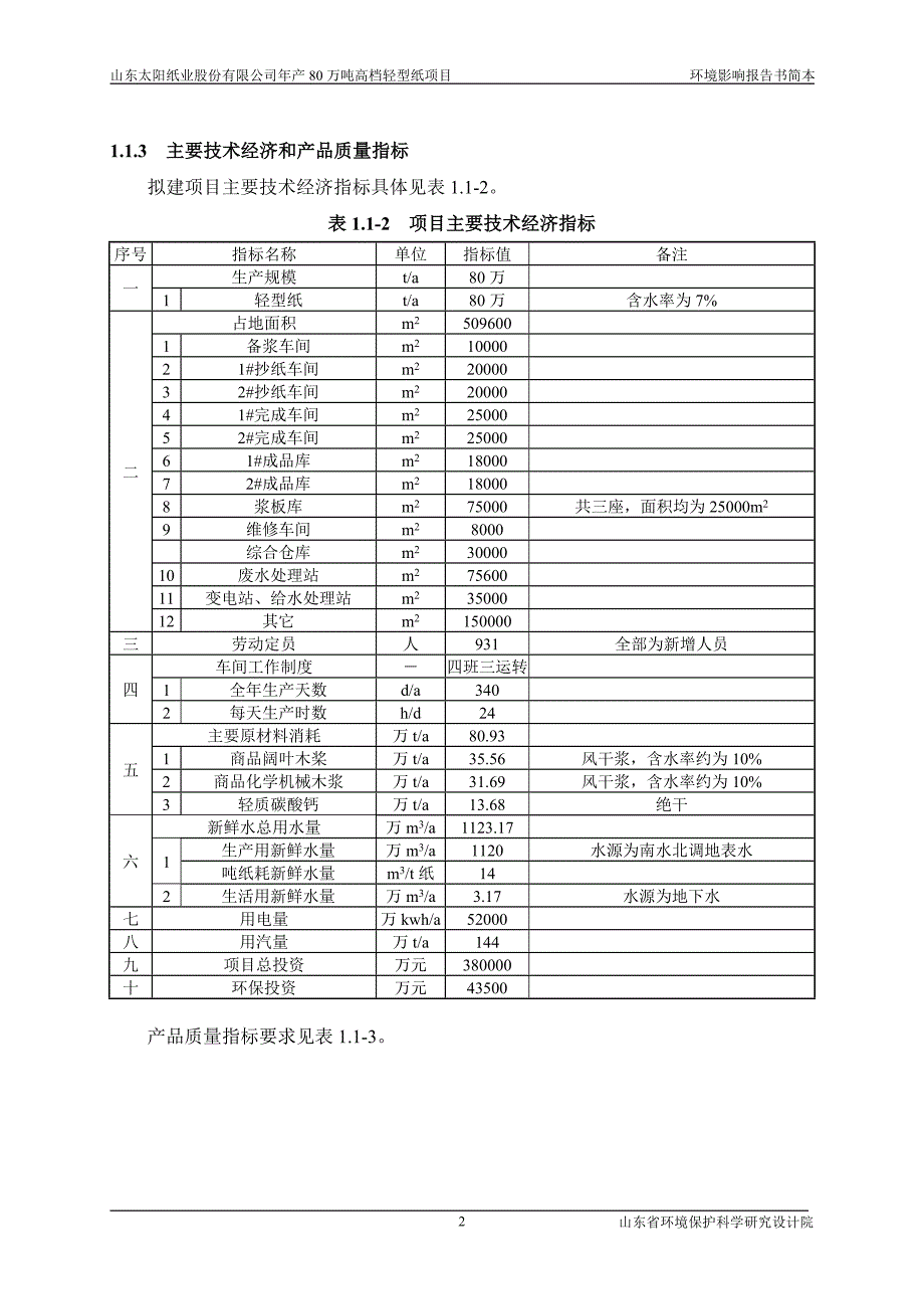 年产80万吨高档轻型纸项目环境影响评价报告书.doc_第4页