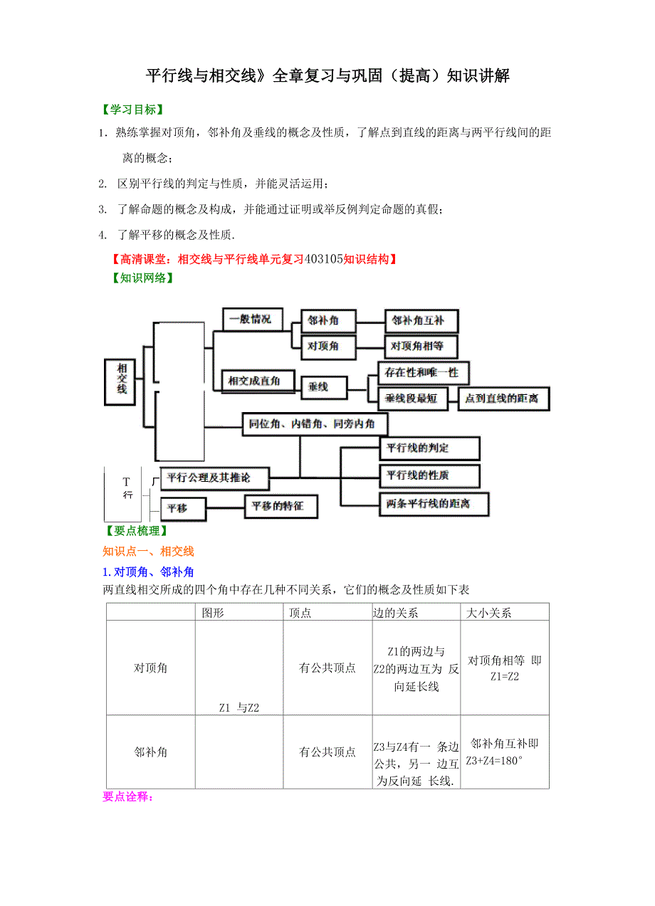 《平行线与相交线》全章复习与巩固知识讲解_第1页