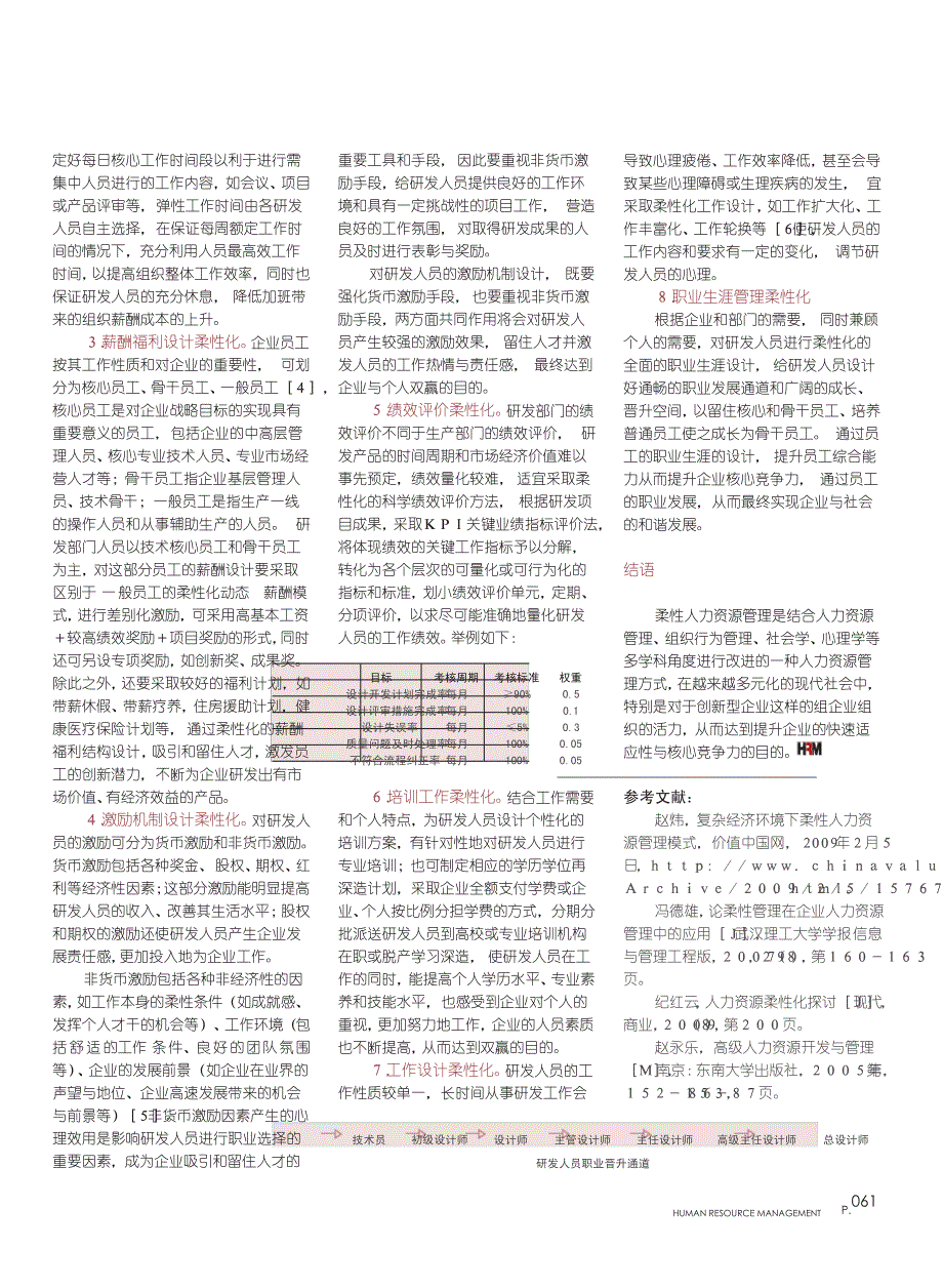 刚柔相济以柔克刚——创新型生产制造企业研发部门柔性化管理模式探讨_第2页