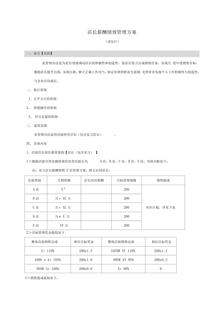 店长薪酬绩效管理方案_第1页