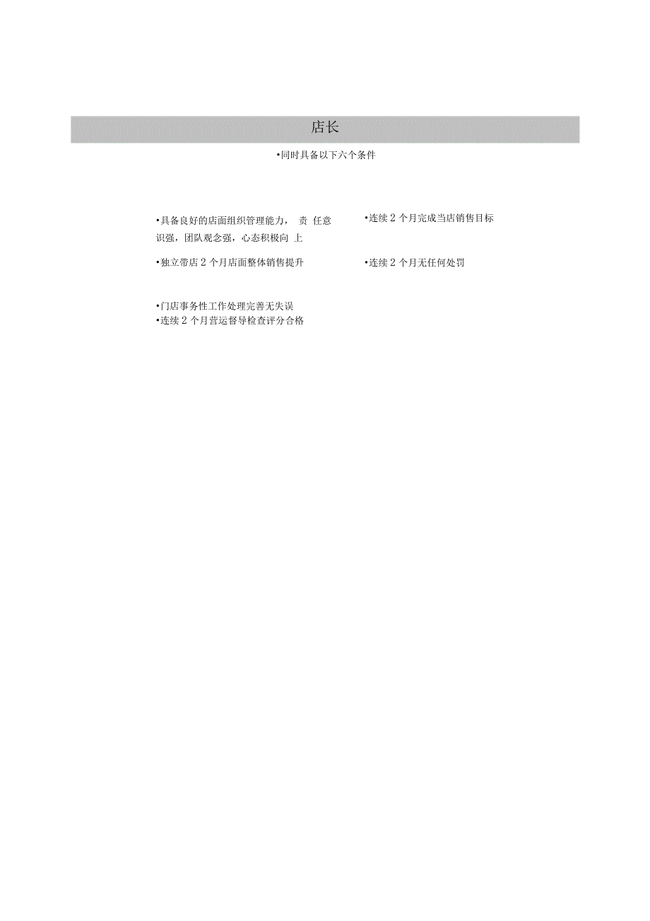 店长薪酬绩效管理方案_第4页