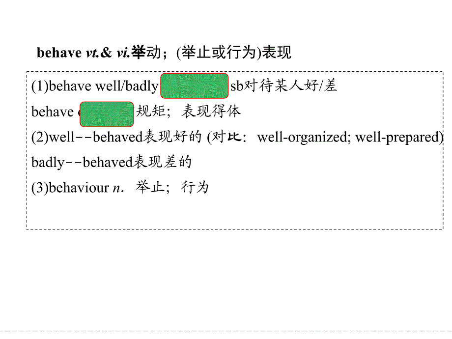 必修4unit1第2课时_第4页