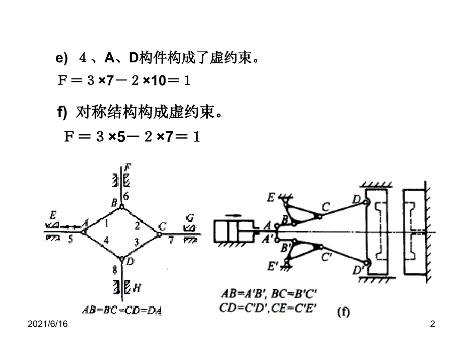 机械原理习题(申永胜)_第2页