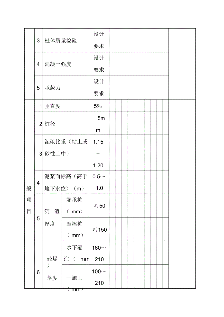 钻孔灌注桩检验批质量验收记录及检验规定和说明_第2页