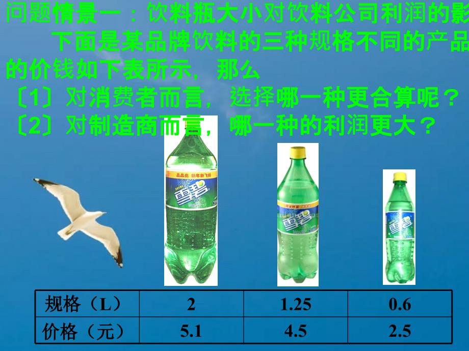 高二选修11第三章生活中的优化问题举例1ppt课件_第4页