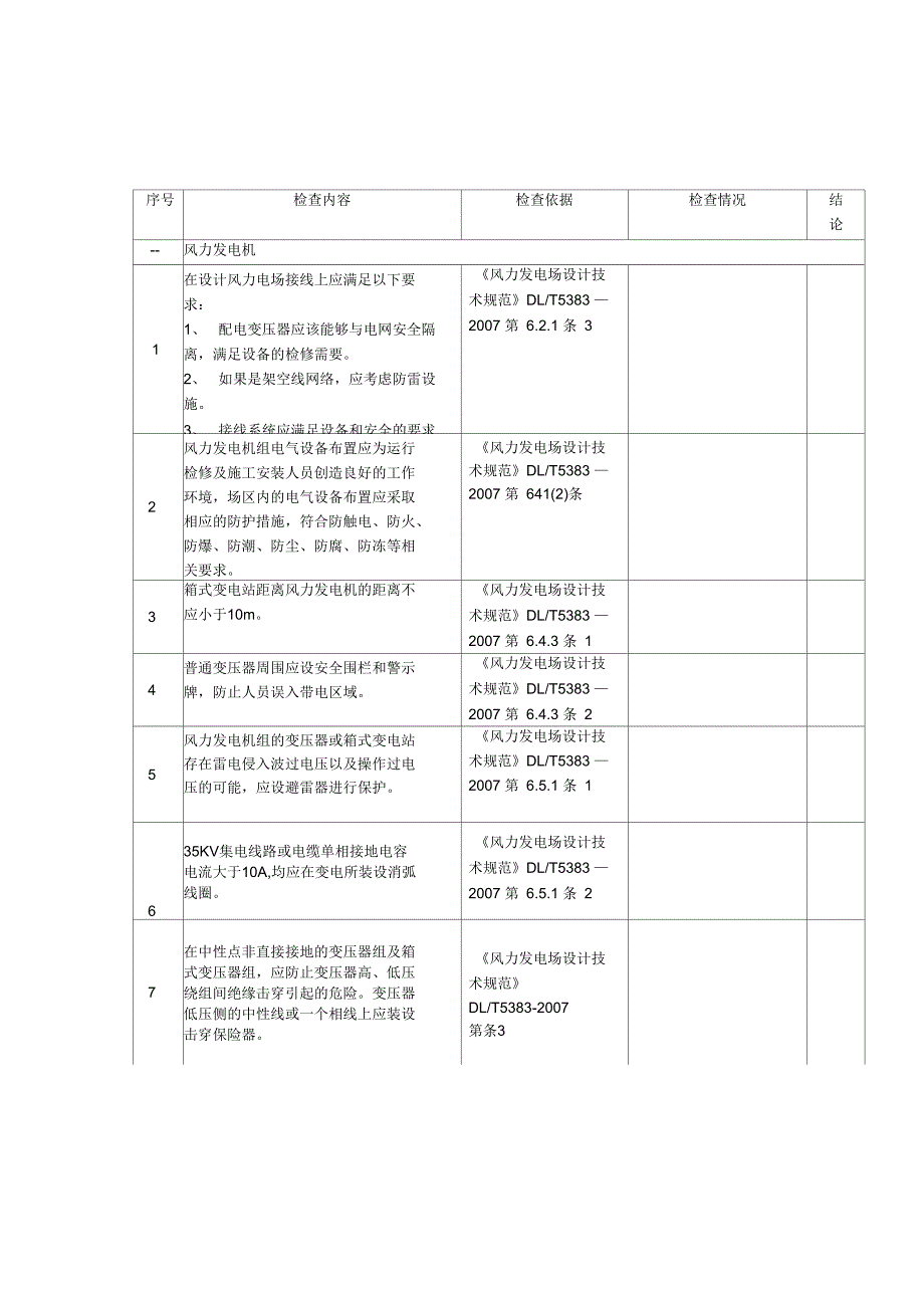 电气一次检查表_第1页