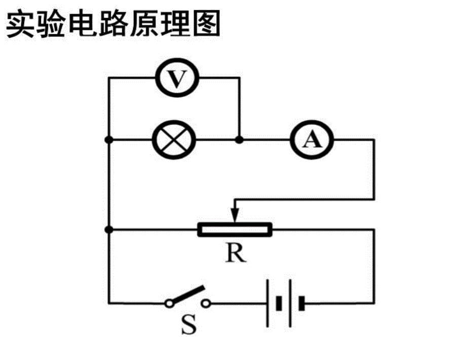 实验：测小灯泡伏安特性曲线教学教材_第5页