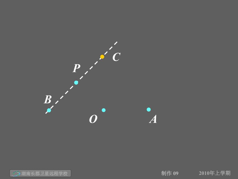 高二数学(理)平面直角坐标系1(课件)_第4页