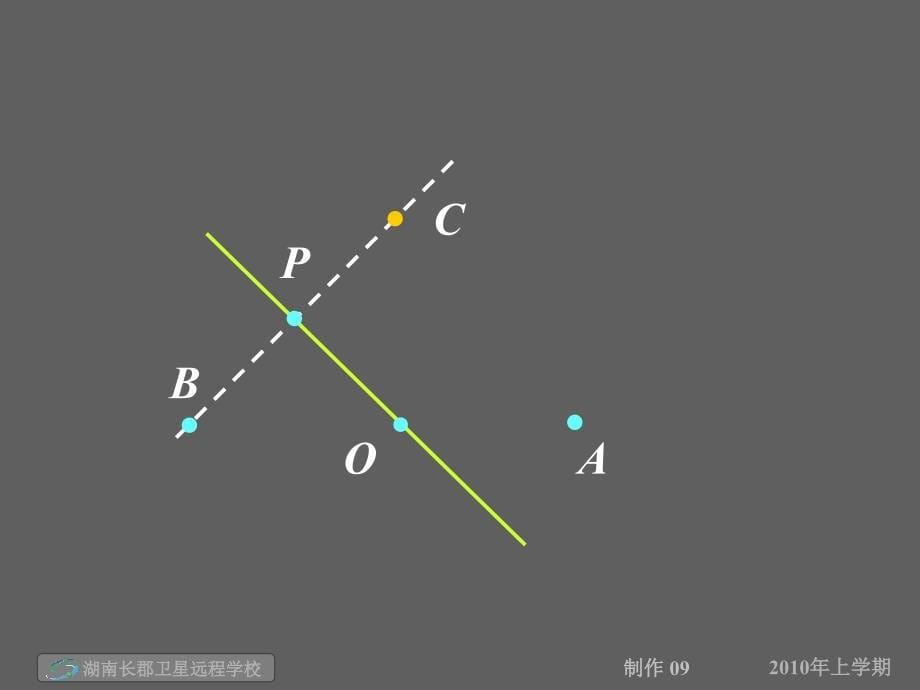 高二数学(理)平面直角坐标系1(课件)_第5页