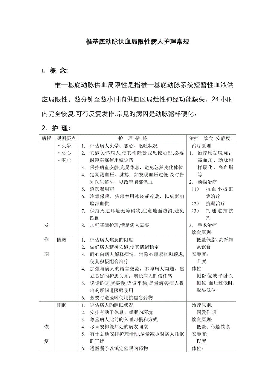 椎基底动脉供血不足病人护理常规_第1页