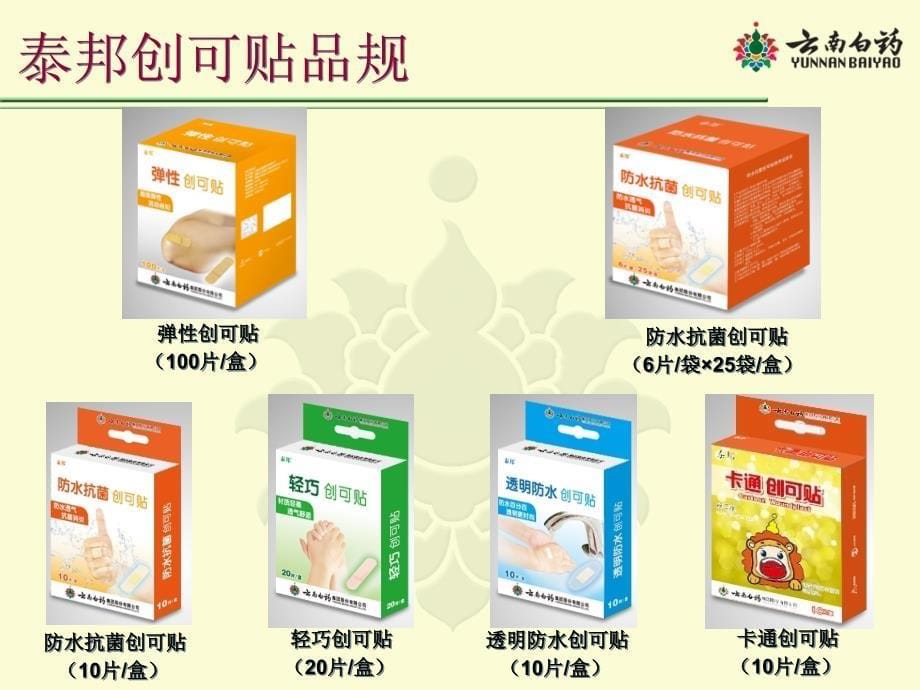 云南白药部分产品比较ppt课件_第5页