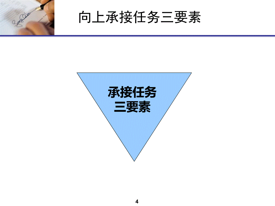 员工发展阶段自诊断及领导授权的四种形态_第4页