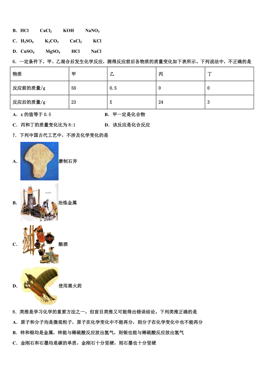 2023届福建省福州福清市中考冲刺卷化学试题（含答案解析）.doc_第2页