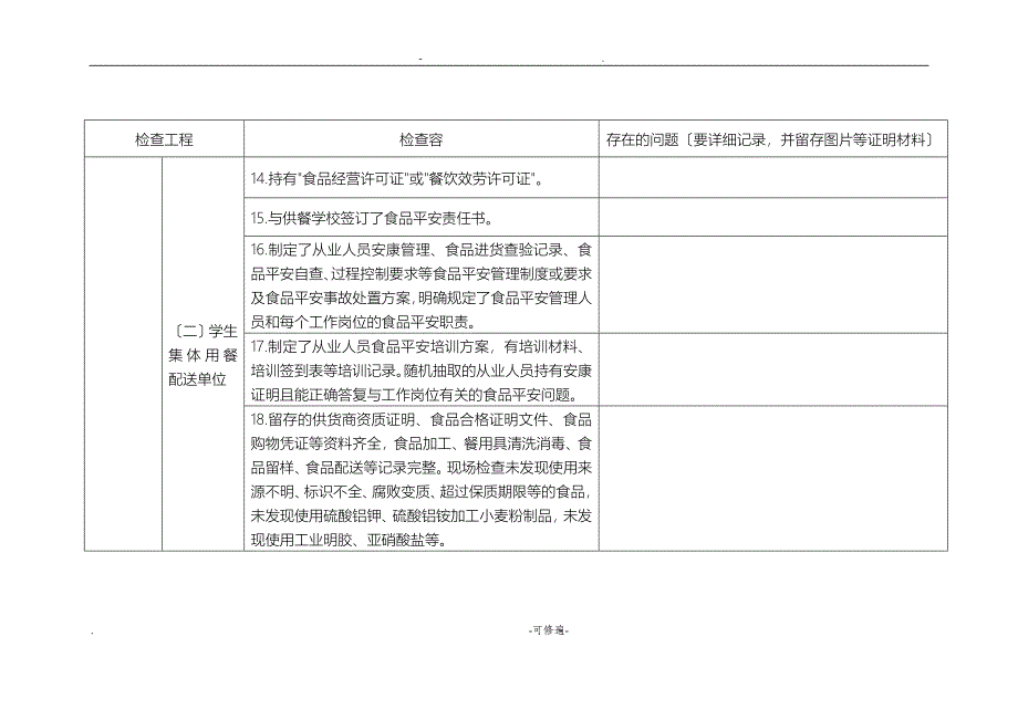 学校校园和周边食品安全督查记录表_第4页