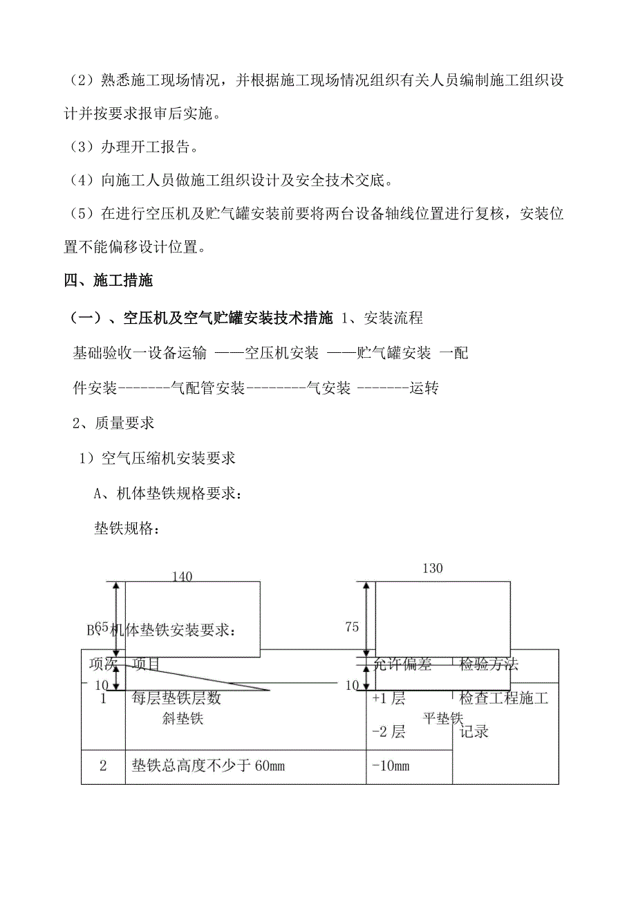 压力容器施工方案_第3页