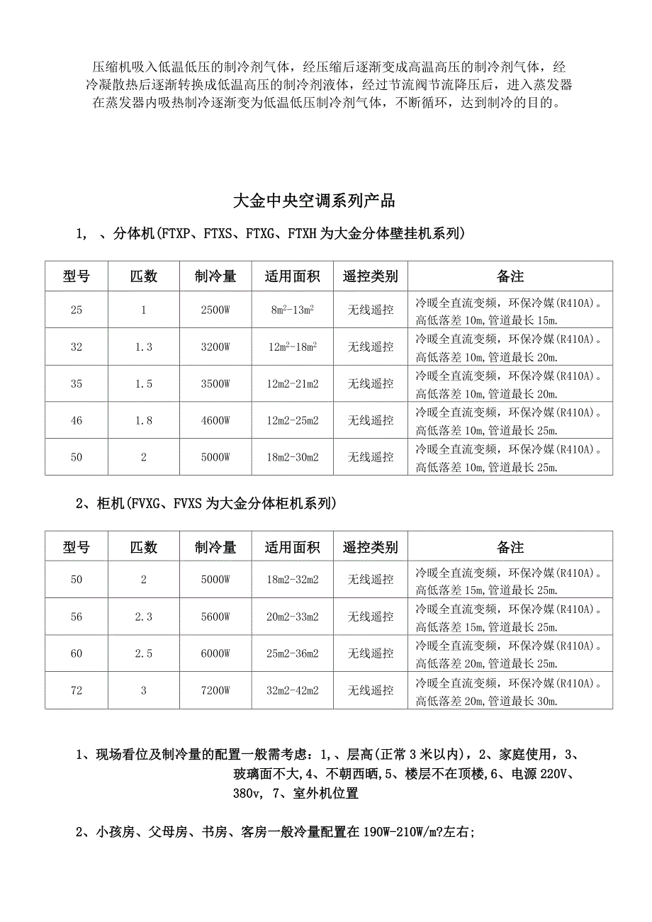 中央空调培训资料_第2页