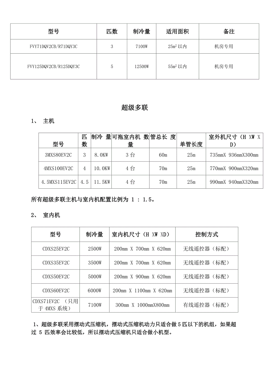 中央空调培训资料_第4页