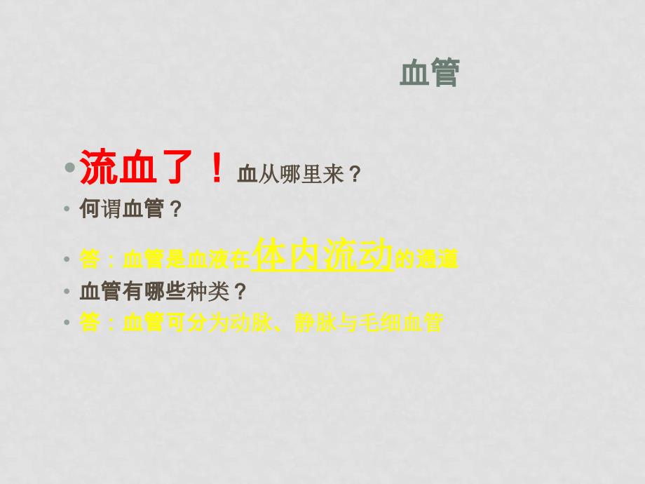 八年级生物第四章第二节血液的管道——血管课件人教版第二节 血流的管道—血管_第4页