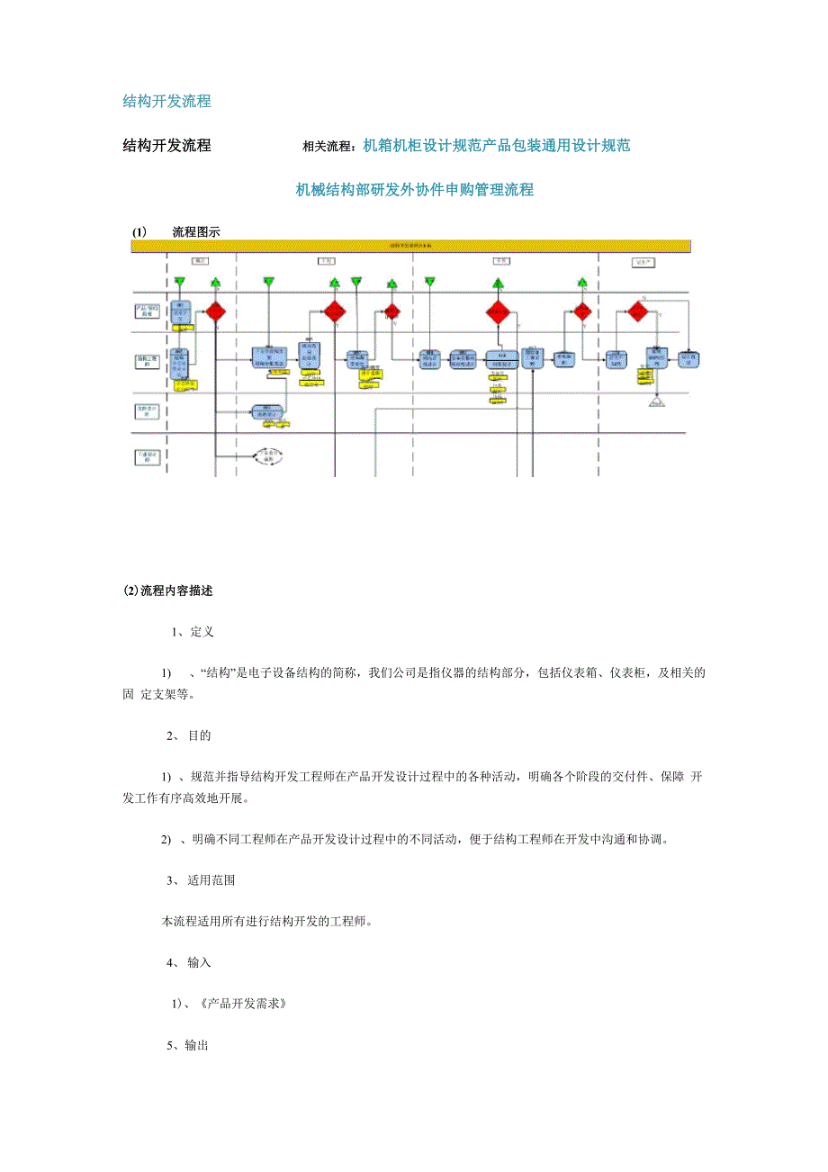 结构开发流程_第1页