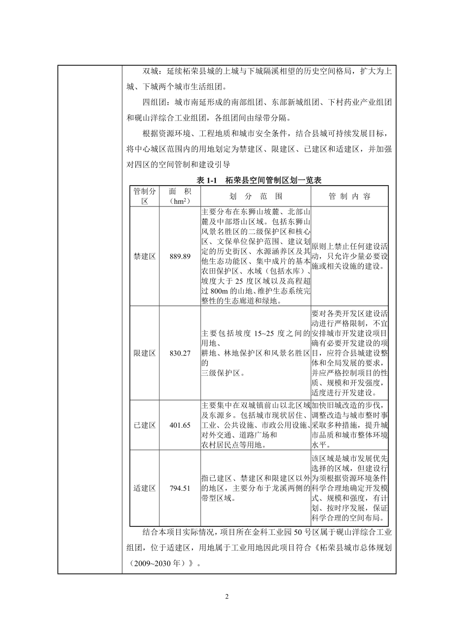 柘荣县益昌铸造有限公司铸造生产线技术改造项目环境影响报告.doc_第4页