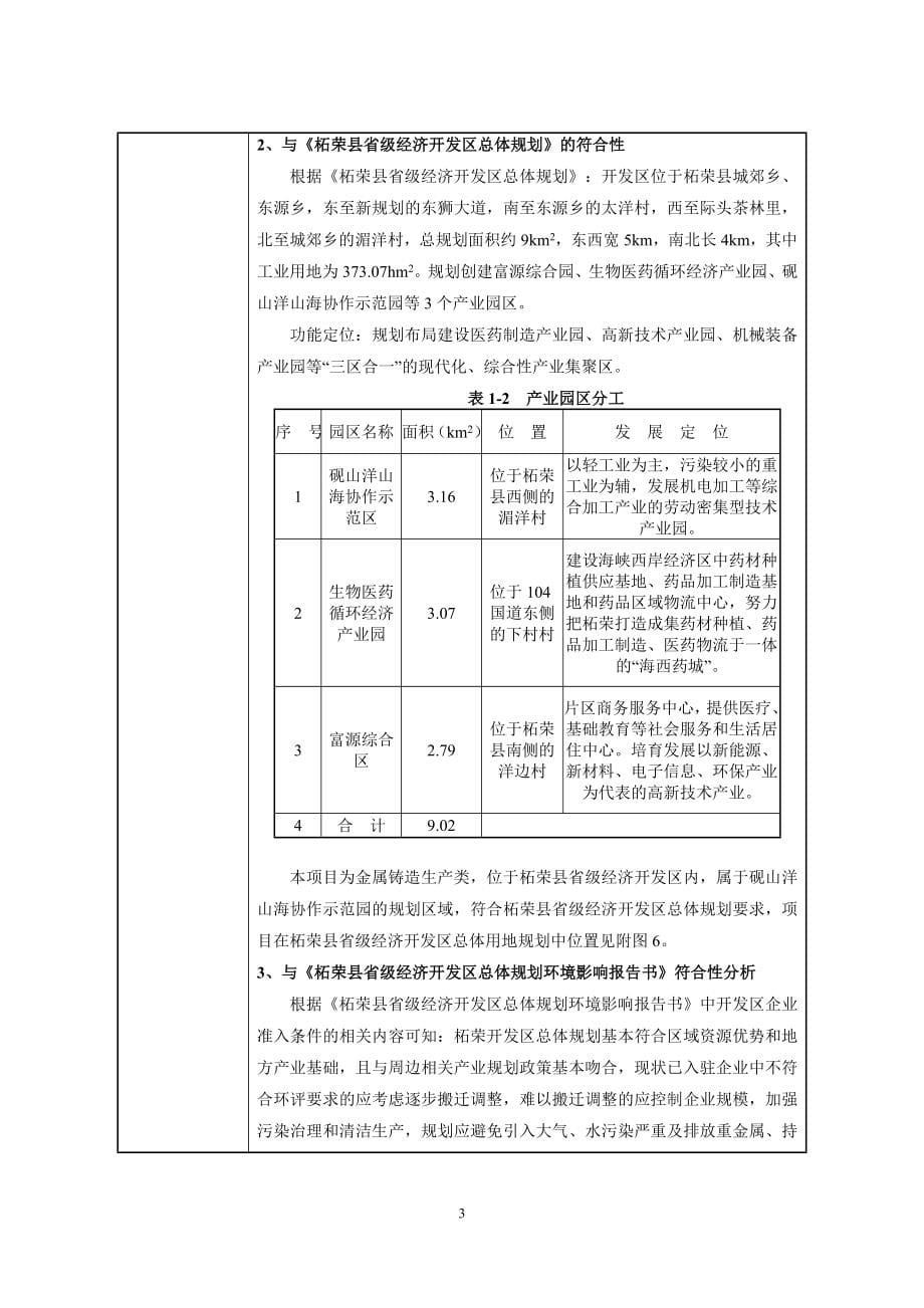 柘荣县益昌铸造有限公司铸造生产线技术改造项目环境影响报告.doc_第5页