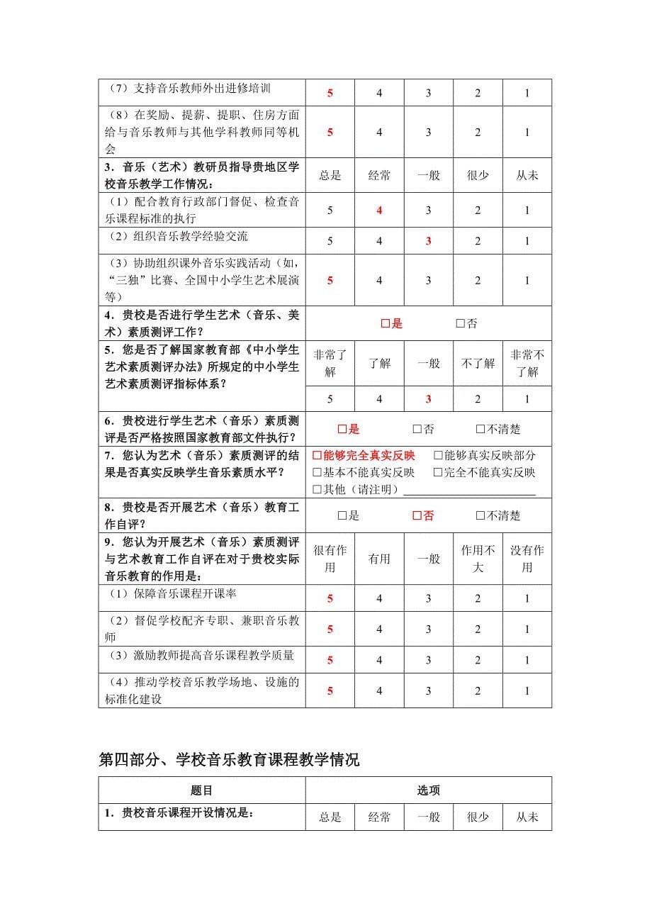 音乐教师调查问卷_第5页