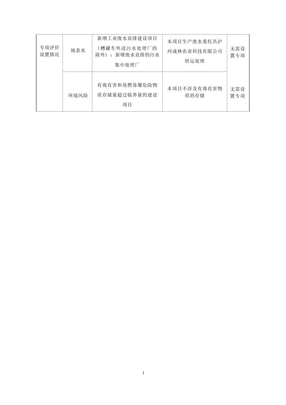 泸州建中环保科技有限公司餐厨垃圾处置项目环境影响报告.docx_第2页