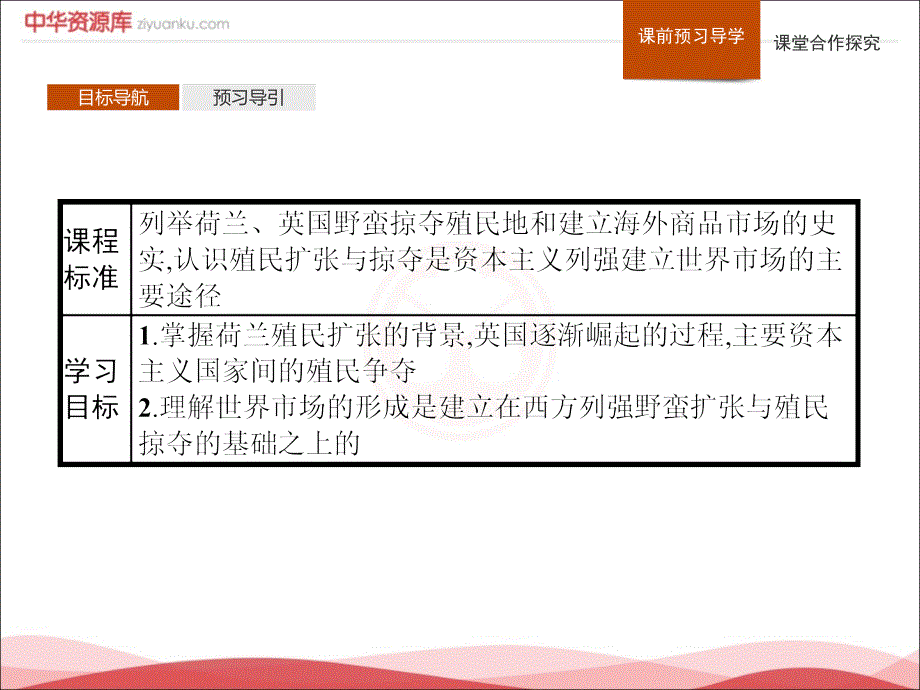 2017-2018学年高一历史人民版必修2预习导学ppt课件 血与火的征服与掠夺_第2页