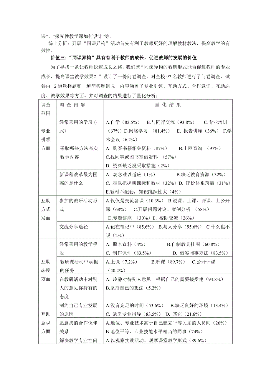 同课异构在校本教研中价值体现的研究_第4页