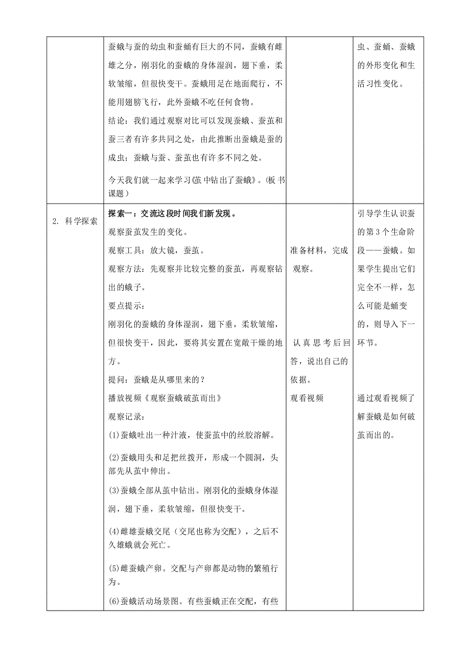 教科版小学科学三年级下册《茧中钻出了蚕蛾》教学设计_第2页