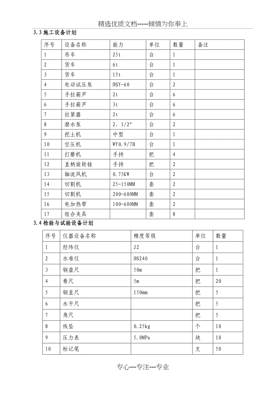 玻璃钢管(GRE管道)专项施工方案_第4页