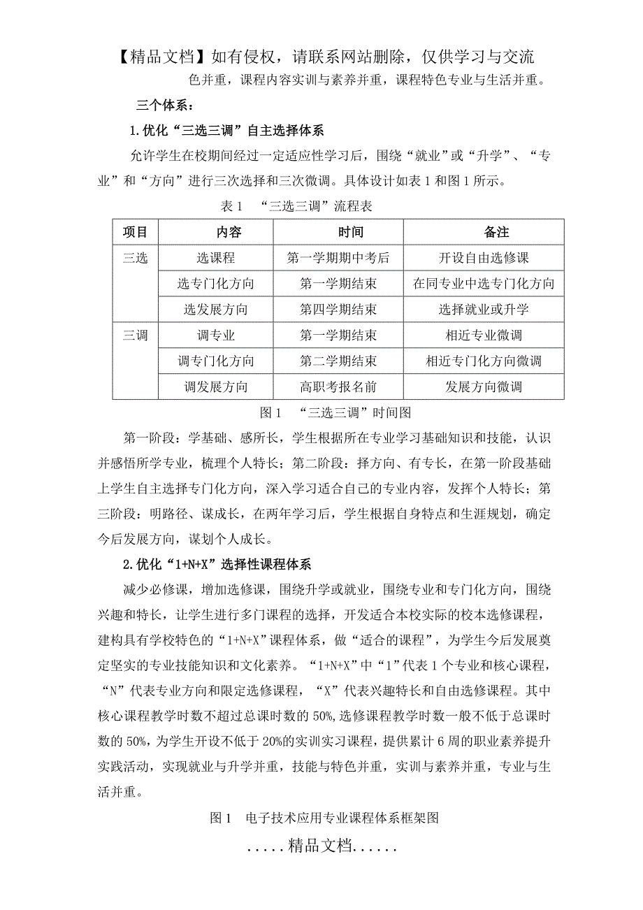 选择性课程改革总结_第3页