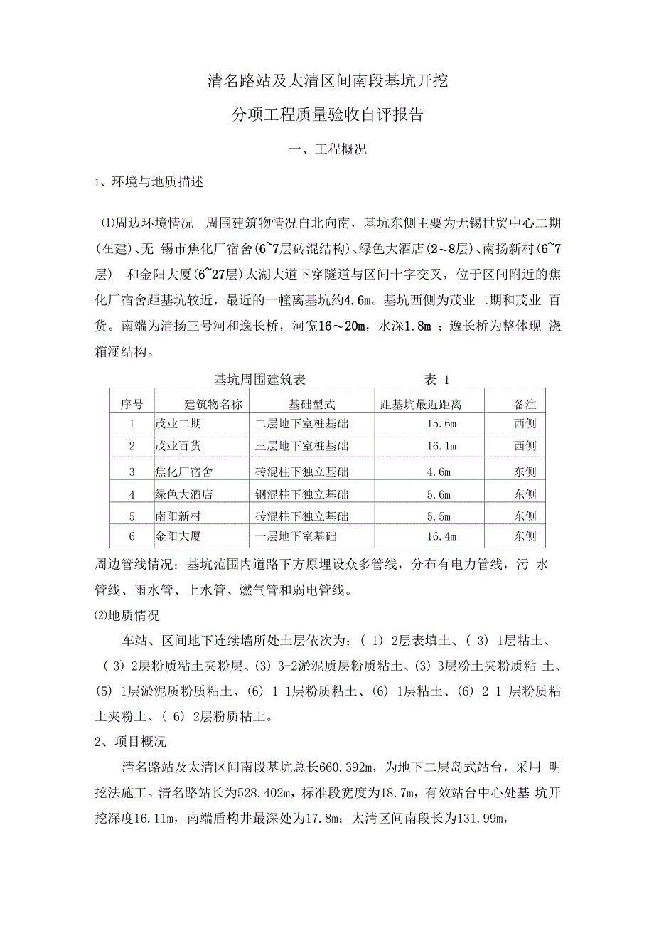 基坑开挖自查报告_第2页