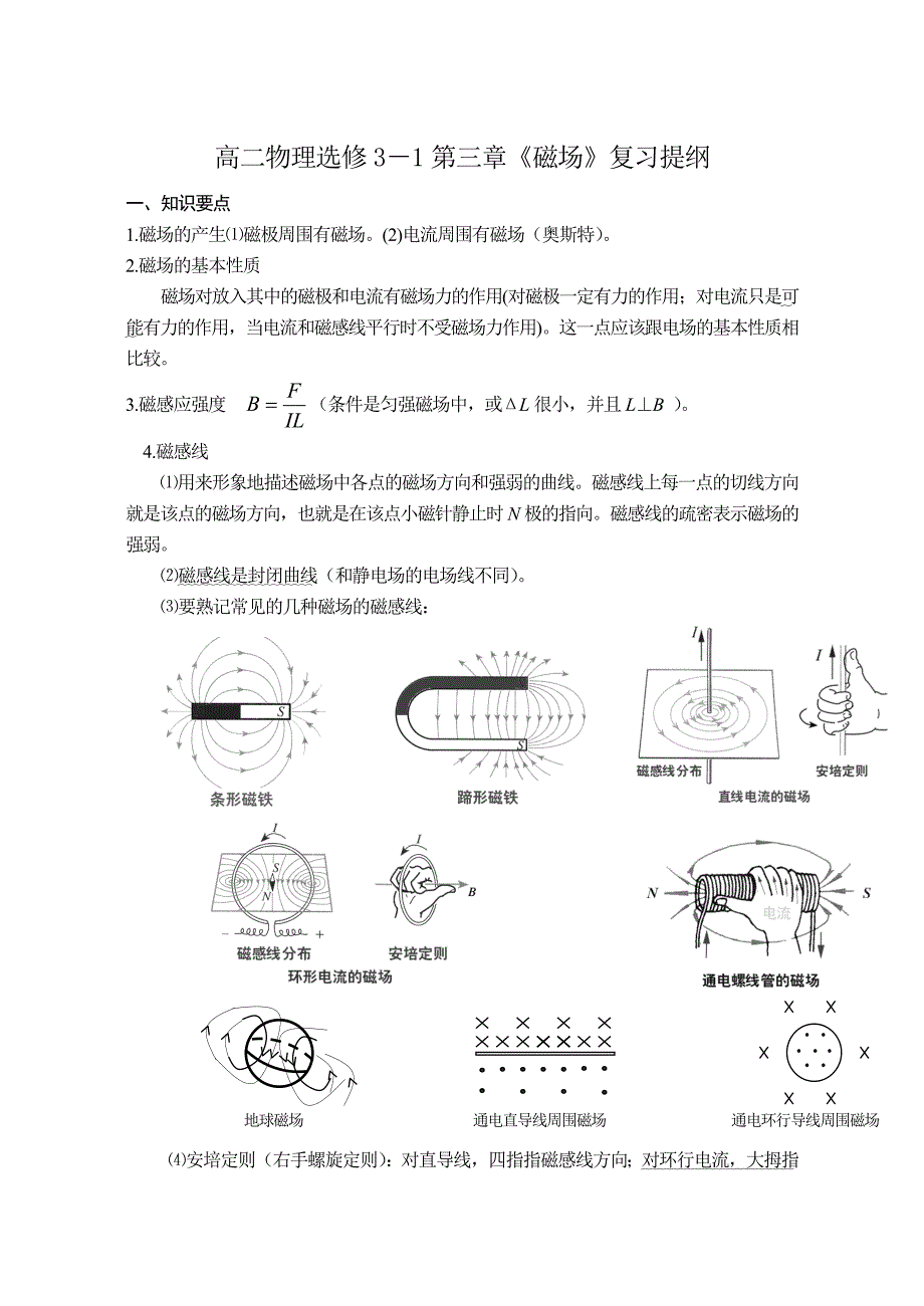 高二物理选修3-1第三章《磁场》复习提纲_第1页